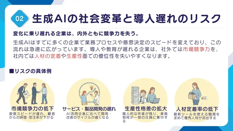 生成AIの社会変革と導入遅れのリスク
