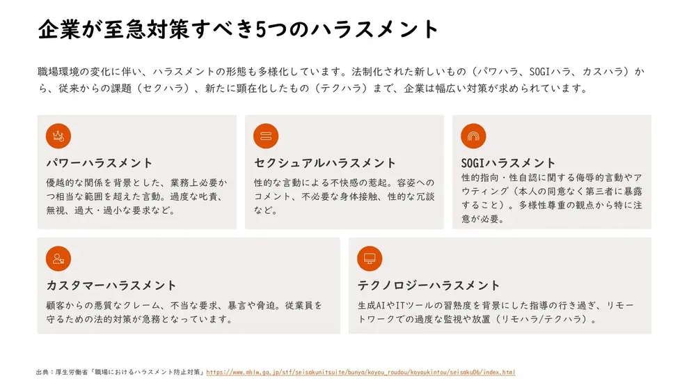 企業が至急対策すべき5つのハラスメント