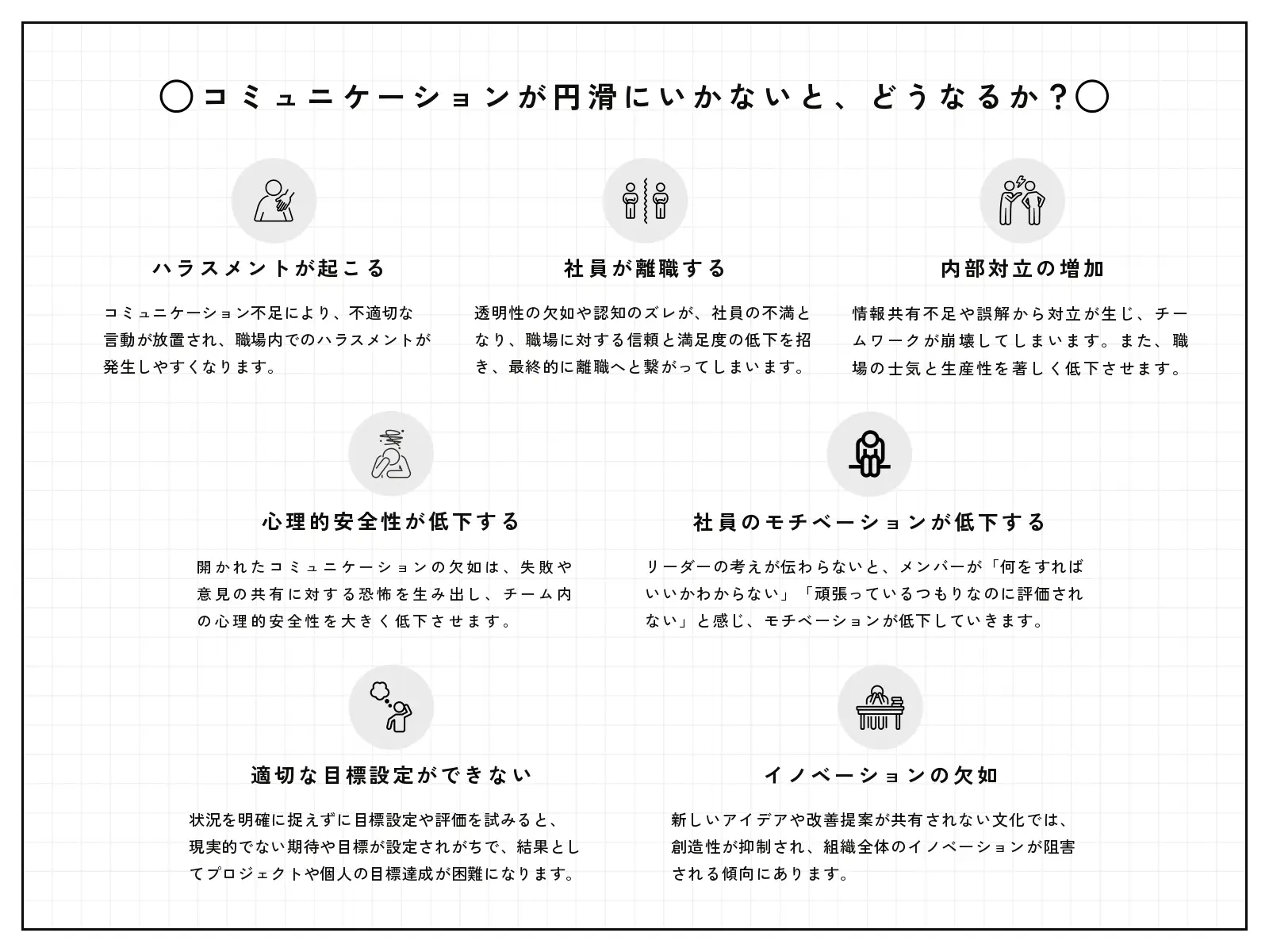 コミュニケーションが円滑にいかないとどうなるか？