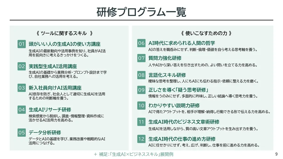 生成AI研修プログラム一覧