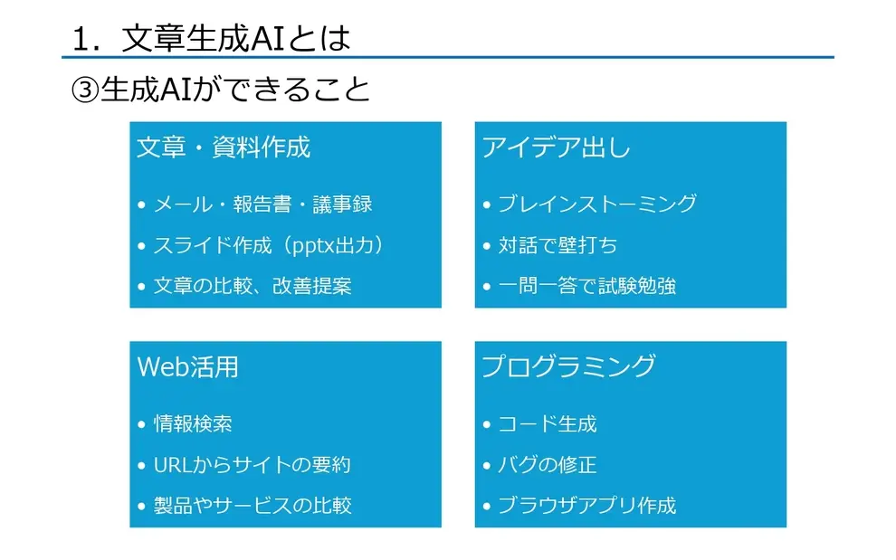 生成AIができること