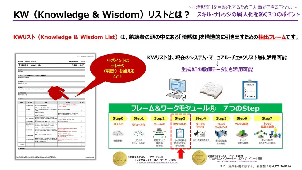 KW(Knowledge & Wisdom)リストとは?
