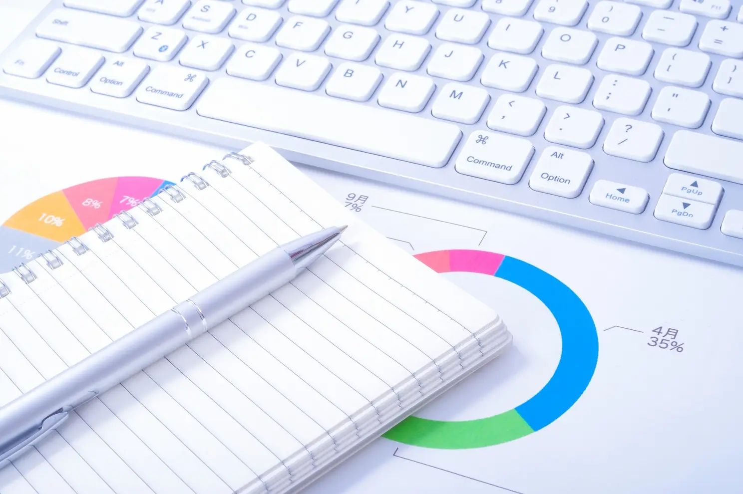 研修費用の内訳