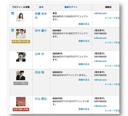AIを活用して内定辞退のリスクを可視化