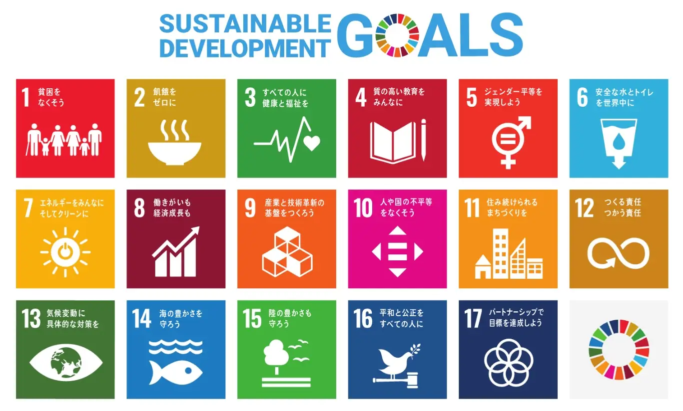 SDGs17種類の目標一覧と分類