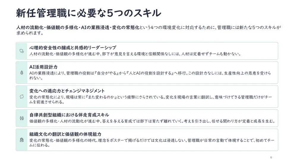 任管理職に必要な5つのスキル