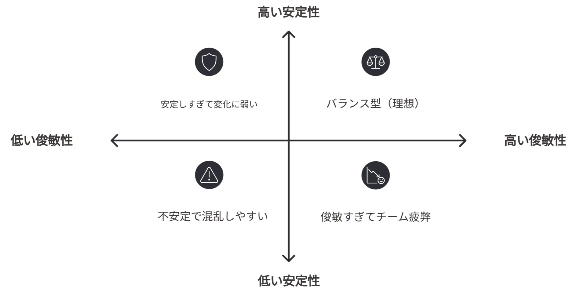 AI時代のリーダーシップ：テクノロジーが進むほど、人間らしさが問
