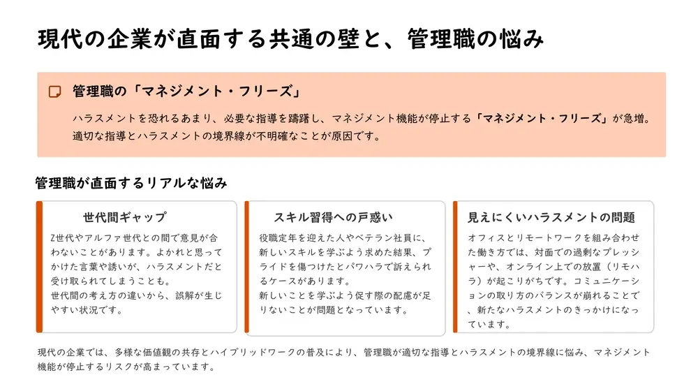 管理職の「マネジメント・フリーズ」