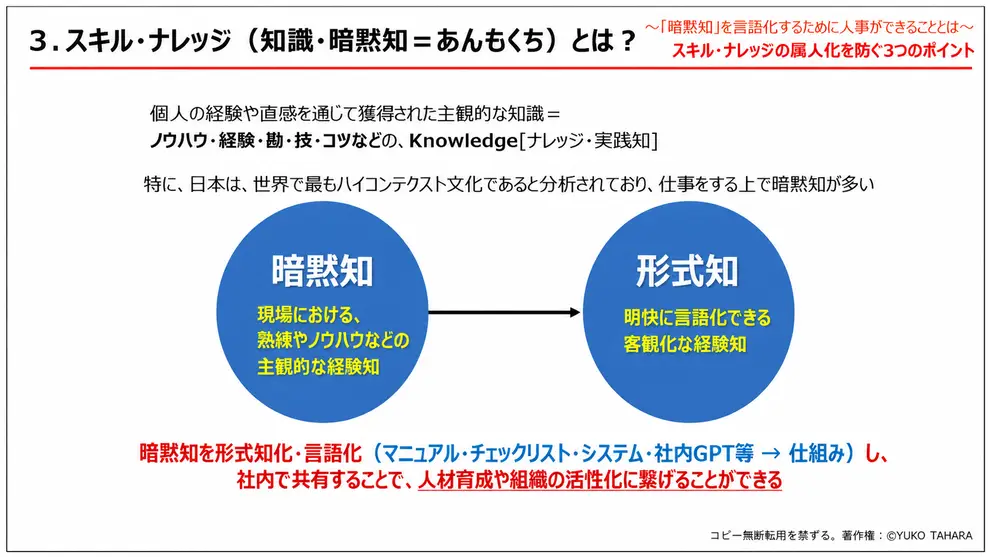 スキル・ナレッジ（知識・暗黙知＝あんもくち）とは？