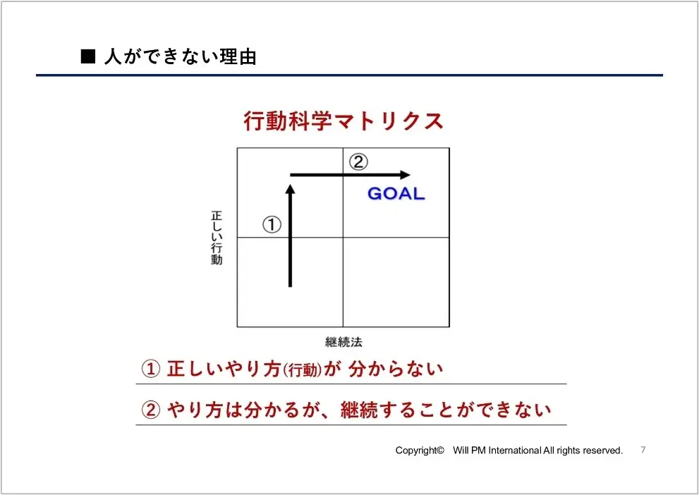 人ができない理由