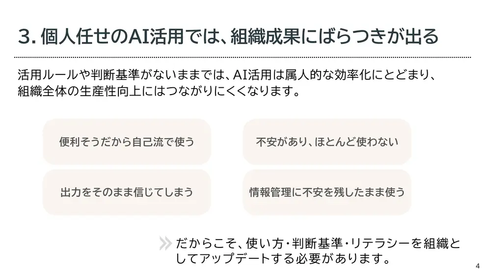 ．個人任せのAI活用では、組織成果にばらつきが出る