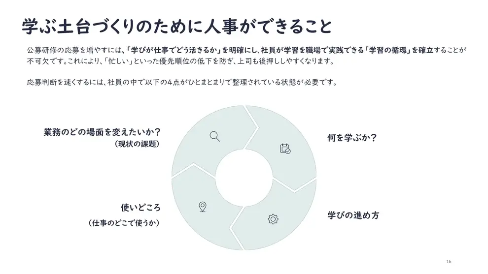 学ぶ土台づくりのために人事ができること
