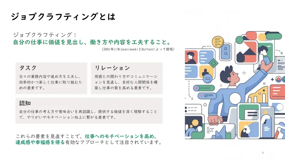 ジョブクラフティングとは